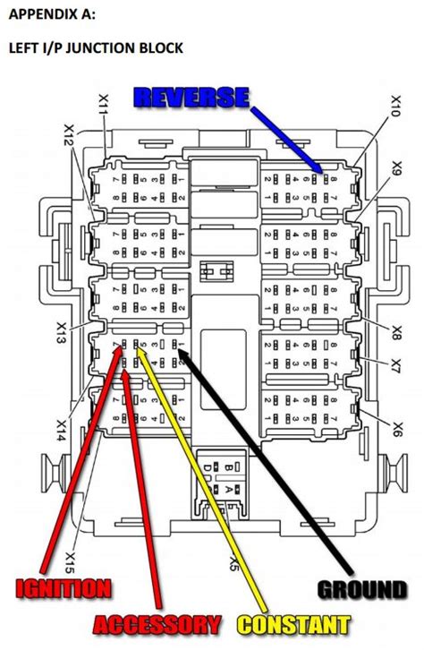 how to junction box under dash 2011 gmc sierra|chevy silverado junction box diagram.